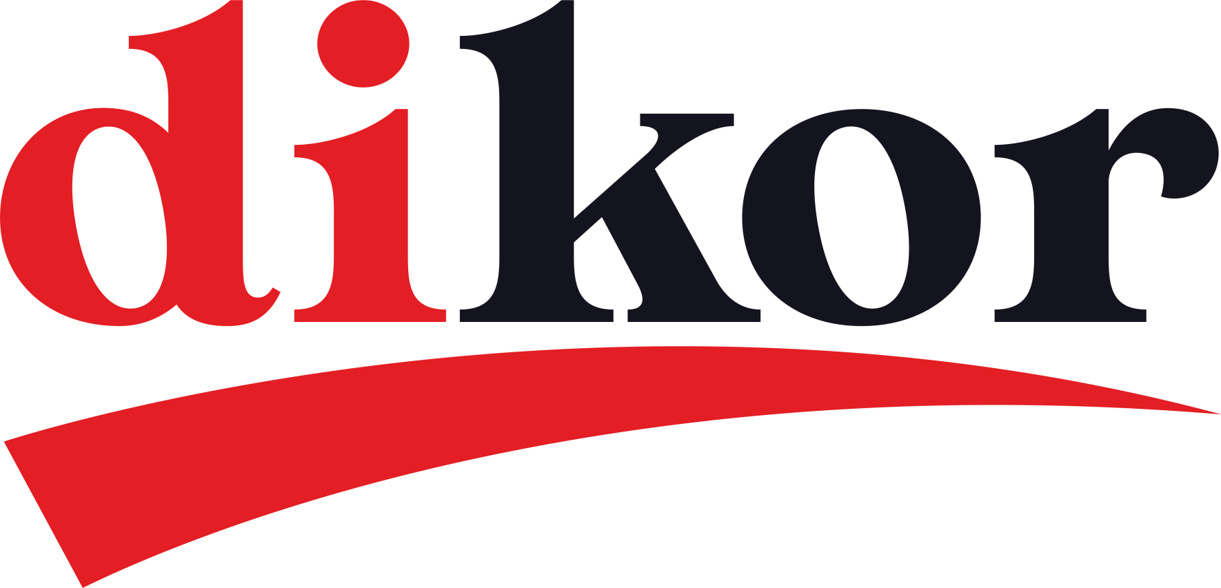 Dikor Balcony and Railing Systems